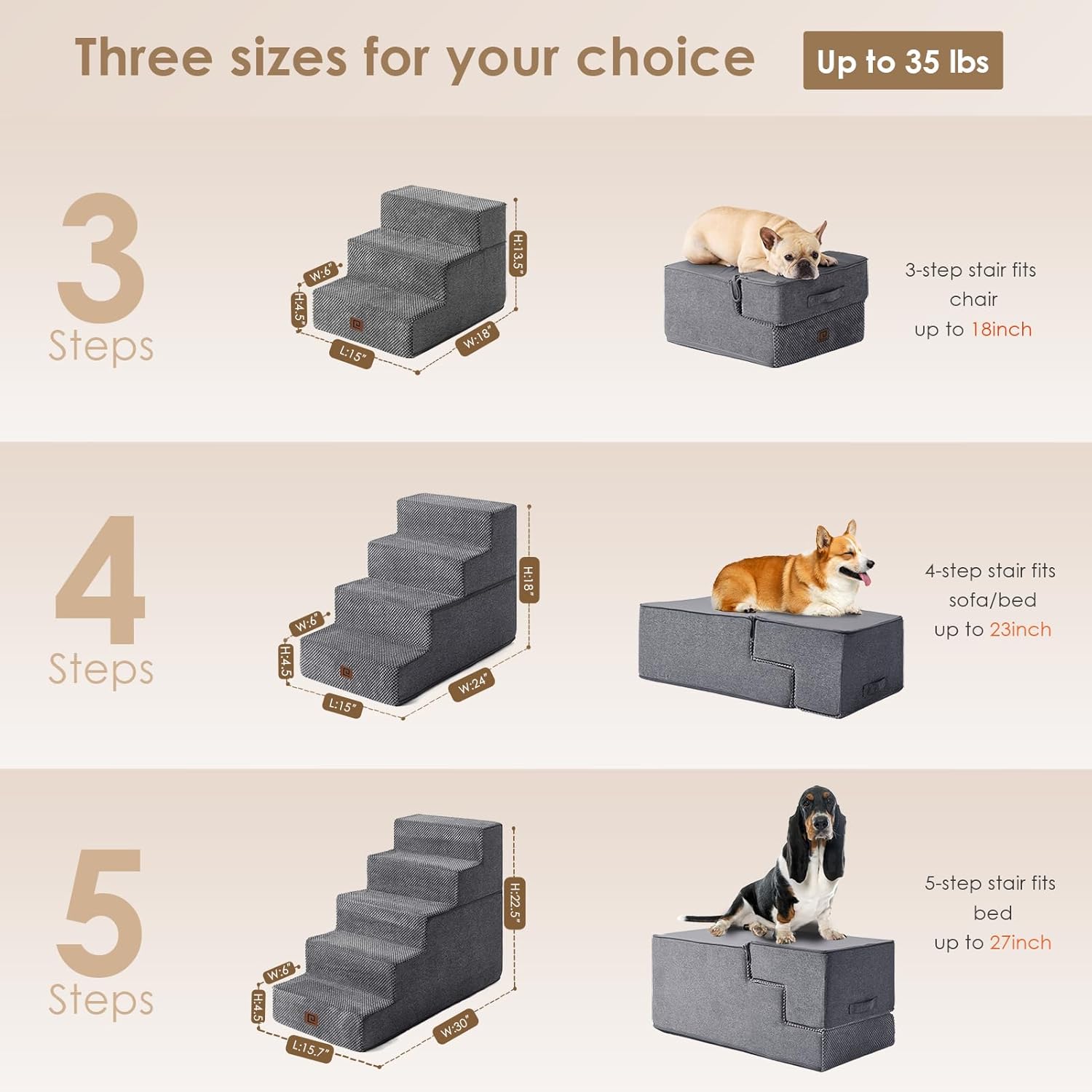 EHEYCIGA 18" Dog Stairs for Small Dogs, featuring 4 steps for high beds, a non-slip bottom, and a foldable, balanced design for pets.